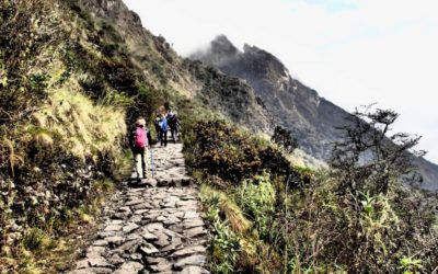 Inca Trail 4 Days